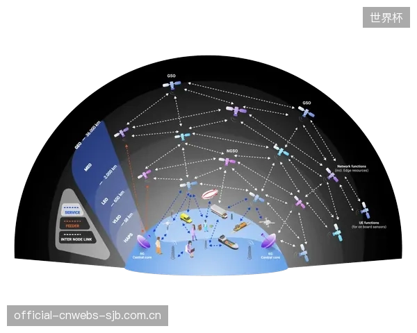 球场内部署的5G信号能否根除UHF无线麦克风的同频干扰?频谱管理面临新挑战 球场内部署的5G信号能否根除UHF无线麦克风的同频干扰?频谱管理面临新挑战